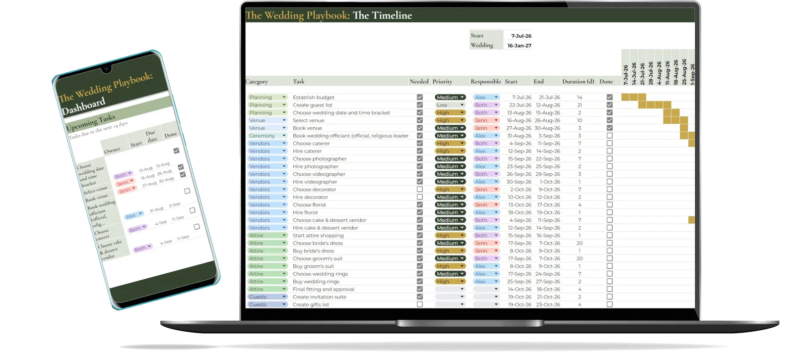 The Wedding Playbook dashboard shown on a laptop and phone.